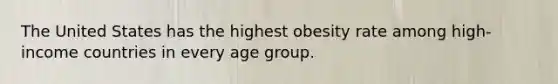 The United States has the highest obesity rate among high-income countries in every age group.