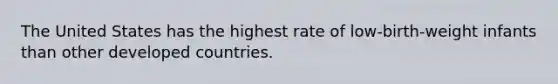 The United States has the highest rate of low-birth-weight infants than other developed countries.