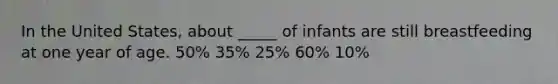​In the United States, about _____ of infants are still breastfeeding at one year of age. ​50% ​35% ​25% ​60% ​10%