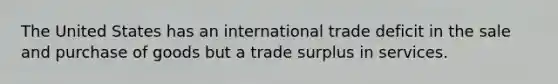 The United States has an international trade deficit in the sale and purchase of goods but a trade surplus in services.