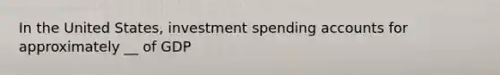 In the United States, investment spending accounts for approximately __ of GDP