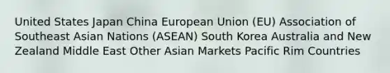 United States Japan China European Union (EU) Association of Southeast Asian Nations (ASEAN) South Korea Australia and New Zealand Middle East Other Asian Markets Pacific Rim Countries