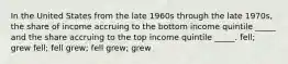 In the United States from the late 1960s through the late 1970s, the share of income accruing to the bottom income quintile _____ and the share accruing to the top income quintile _____. fell; grew fell; fell grew; fell grew; grew