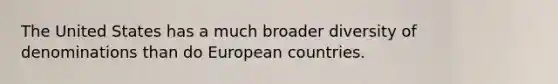 The United States has a much broader diversity of denominations than do European countries.