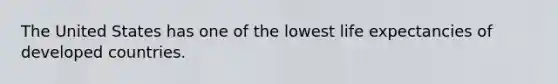 The United States has one of the lowest life expectancies of developed countries.