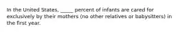 In the United States, _____ percent of infants are cared for exclusively by their mothers (no other relatives or babysitters) in the first year.