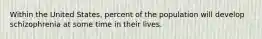 Within the United States, percent of the population will develop schizophrenia at some time in their lives.