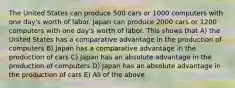 The United States can produce 500 cars or 1000 computers with one day's worth of labor. Japan can produce 2000 cars or 1200 computers with one day's worth of labor. This shows that A) the United States has a comparative advantage in the production of computers B) Japan has a comparative advantage in the production of cars C) Japan has an absolute advantage in the production of computers D) Japan has an absolute advantage in the production of cars E) All of the above