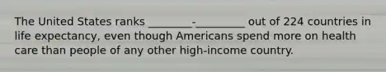 The United States ranks ________-_________ out of 224 countries in life expectancy, even though Americans spend more on health care than people of any other high-income country.