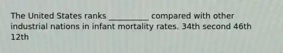 The United States ranks __________ compared with other industrial nations in infant mortality rates. 34th second 46th 12th