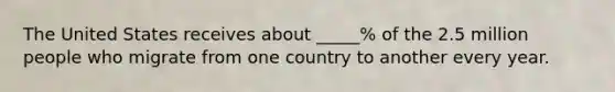 The United States receives about _____% of the 2.5 million people who migrate from one country to another every year.