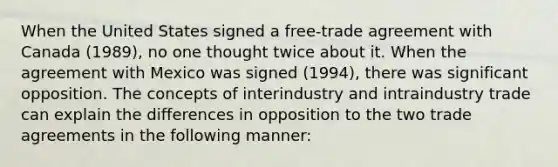 When the United States signed a​ free-trade agreement with Canada​ (1989), no one thought twice about it. When the agreement with Mexico was signed​ (1994), there was significant opposition. The concepts of interindustry and intraindustry trade can explain the differences in opposition to the two trade agreements in the following​ manner: