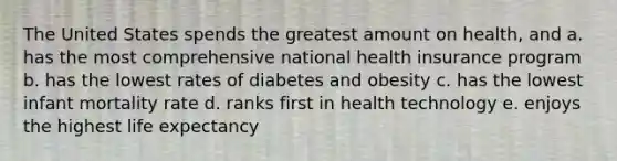 The United States spends the greatest amount on health, and a. ​has the most comprehensive national health insurance program b. ​has the lowest rates of diabetes and obesity c. ​has the lowest infant mortality rate d. ​ranks first in health technology e. ​enjoys the highest life expectancy