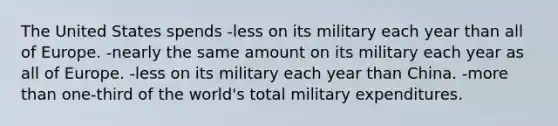 The United States spends -less on its military each year than all of Europe. -nearly the same amount on its military each year as all of Europe. -less on its military each year than China. -more than one-third of the world's total military expenditures.