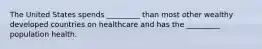 The United States spends _________ than most other wealthy developed countries on healthcare and has the _________ population health.