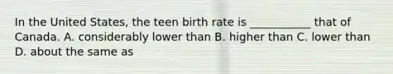 In the United States, the teen birth rate is ___________ that of Canada. A. considerably lower than B. higher than C. lower than D. about the same as