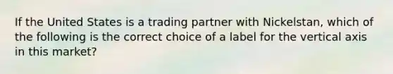 If the United States is a trading partner with Nickelstan, which of the following is the correct choice of a label for the vertical axis in this market?