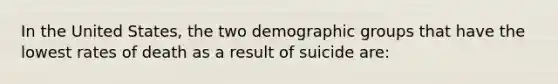 In the United States, the two demographic groups that have the lowest rates of death as a result of suicide are: