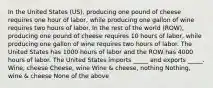 In the United States (US), producing one pound of cheese requires one hour of labor, while producing one gallon of wine requires two hours of labor. In the rest of the world (ROW), producing one pound of cheese requires 10 hours of labor, while producing one gallon of wine requires two hours of labor. The United States has 1000 hours of labor and the ROW has 4000 hours of labor. The United States imports _____ and exports _____. Wine, cheese Cheese, wine Wine & cheese, nothing Nothing, wine & cheese None of the above