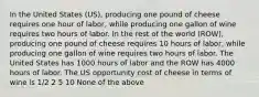 In the United States (US), producing one pound of cheese requires one hour of labor, while producing one gallon of wine requires two hours of labor. In the rest of the world (ROW), producing one pound of cheese requires 10 hours of labor, while producing one gallon of wine requires two hours of labor. The United States has 1000 hours of labor and the ROW has 4000 hours of labor. The US opportunity cost of cheese in terms of wine is 1/2 2 5 10 None of the above