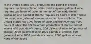 In the United States (US), producing one pound of cheese requires one hour of labor, while producing one gallon of wine requires two hours of labor. In the rest of the world (ROW), producing one pound of cheese requires 10 hours of labor, while producing one gallon of wine requires two hours of labor. The United States has 1000 hours of labor and the ROW has 4000 hours of labor. The US maximum production of cheese and of wine is 400 pounds of cheese, 500 gallons of wine 400 pounds of cheese, 2000 gallons of wine 1000 pounds of cheese, 500 gallons of wine 1000 pounds of cheese, 2000 gallons of wine None of the above