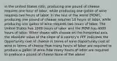 In the United States (US), producing one pound of cheese requires one hour of labor, while producing one gallon of wine requires two hours of labor. In the rest of the world (ROW), producing one pound of cheese requires 10 hours of labor, while producing one gallon of wine requires two hours of labor. The United States has 1000 hours of labor and the ROW has 4000 hours of labor. When drawn with cheese on the horizontal axis, the absolute value of the slope of a country's PPF indicates the Opportunity cost of cheese in terms of wine Opportunity cost of wine in terms of cheese How many hours of labor are required to produce a gallon of wine How many hours of labor are required to produce a pound of cheese None of the above