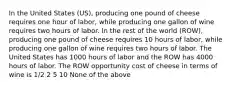 In the United States (US), producing one pound of cheese requires one hour of labor, while producing one gallon of wine requires two hours of labor. In the rest of the world (ROW), producing one pound of cheese requires 10 hours of labor, while producing one gallon of wine requires two hours of labor. The United States has 1000 hours of labor and the ROW has 4000 hours of labor. The ROW opportunity cost of cheese in terms of wine is 1/2 2 5 10 None of the above