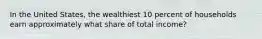 In the United States, the wealthiest 10 percent of households earn approximately what share of total income?