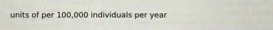 units of per 100,000 individuals per year