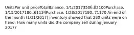 UnitsPer unit priceTotalBalance, 1/1/20173506.02100Purchase, 1/15/2017180..61134Purchase, 1/28/2017180..71170 An end of the month (1/31/2017) inventory showed that 280 units were on hand. How many units did the company sell during January 2017?