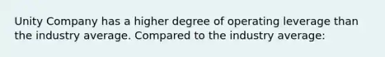 Unity Company has a higher degree of operating leverage than the industry average. Compared to the industry average: