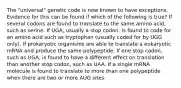 The "universal" genetic code is now known to have exceptions. Evidence for this can be found if which of the following is true? If several codons are found to translate to the same amino acid, such as serine. If UGA, usually a stop codon, is found to code for an amino acid such as tryptophan (usually coded for by UGG only). If prokaryotic organisms are able to translate a eukaryotic mRNA and produce the same polypeptide. If one stop codon, such as UGA, is found to have a different effect on translation than another stop codon, such as UAA. If a single mRNA molecule is found to translate to more than one polypeptide when there are two or more AUG sites.