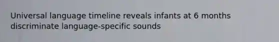 Universal language timeline reveals infants at 6 months discriminate language-specific sounds