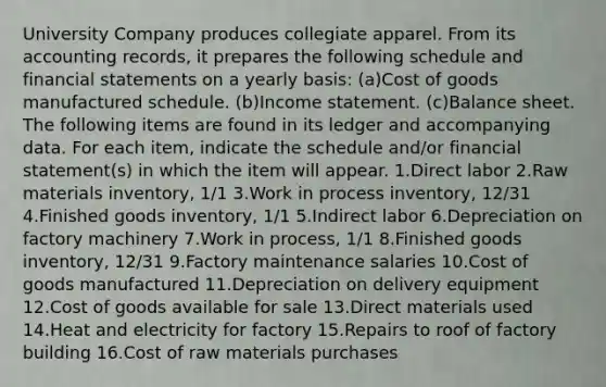 University Company produces collegiate apparel. From its accounting records, it prepares the following schedule and financial statements on a yearly basis: (a)Cost of goods manufactured schedule. (b)Income statement. (c)Balance sheet. The following items are found in its ledger and accompanying data. For each item, indicate the schedule and/or financial statement(s) in which the item will appear. 1.Direct labor 2.Raw materials inventory, 1/1 3.Work in process inventory, 12/31 4.Finished goods inventory, 1/1 5.Indirect labor 6.Depreciation on factory machinery 7.Work in process, 1/1 8.Finished goods inventory, 12/31 9.Factory maintenance salaries 10.Cost of goods manufactured 11.Depreciation on delivery equipment 12.Cost of goods available for sale 13.Direct materials used 14.Heat and electricity for factory 15.Repairs to roof of factory building 16.Cost of raw materials purchases