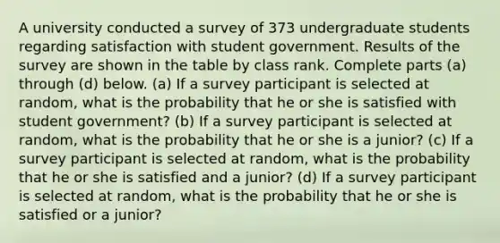 A university conducted a survey of 373 undergraduate students regarding satisfaction with student government. Results of the survey are shown in the table by class rank. Complete parts​ (a) through​ (d) below. ​(a) If a survey participant is selected at​ random, what is the probability that he or she is satisfied with student​ government? ​(b) If a survey participant is selected at​ random, what is the probability that he or she is a​ junior? ​(c) If a survey participant is selected at​ random, what is the probability that he or she is satisfied and a​ junior? ​(d) If a survey participant is selected at​ random, what is the probability that he or she is satisfied or a​ junior?