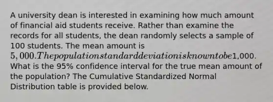 A university dean is interested in examining how much amount of financial aid students receive. Rather than examine the records for all students, the dean randomly selects a sample of 100 students. The mean amount is 5,000. The population standard deviation is known to be1,000. What is the 95% confidence interval for the true mean amount of the population? The Cumulative Standardized Normal Distribution table is provided below.