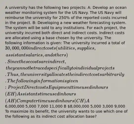 A university has the following two projects: A: Develop an ocean weather monitoring system for the US Navy. The US Navy will reimburse the university for 250% of the reported costs incurred in the project. B: Developing a new weather forecasting system. The system will be sold to any institutions. For each project, the university incurred both direct and indirect costs. Indirect costs are allocated using a base chosen by the university. The following information is given: The university incurred a total of 30,000,000 indirect costs (utilities, supplies, assistant salaries, and others). Since these costs are indirect, they cannot be traced specifically to individual projects. Thus, the university allocates the indirect costs arbitrarily. The following information is given: Project Direct costs Equipment time used in hours (EH) Assistants time used in hours (AH) Computer time used in hours (CH) A6,000,000 5,000 7,000 11,000 B 8,000,000 5,000 3,000 9,000 To maximize its benefit, the university wants to use which one of the following as its indirect cost allocation base?