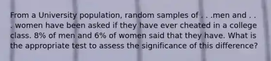 From a University population, random samples of . . .men and . . . women have been asked if they have ever cheated in a college class. 8% of men and 6% of women said that they have. What is the appropriate test to assess the significance of this difference?