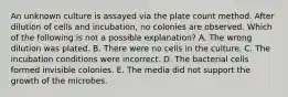 An unknown culture is assayed via the plate count method. After dilution of cells and incubation, no colonies are observed. Which of the following is not a possible explanation? A. The wrong dilution was plated. B. There were no cells in the culture. C. The incubation conditions were incorrect. D. The bacterial cells formed invisible colonies. E. The media did not support the growth of the microbes.