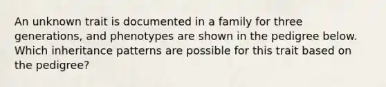 An unknown trait is documented in a family for three generations, and phenotypes are shown in the pedigree below. Which <a href='https://www.questionai.com/knowledge/knmHDuZZrC-inheritance-patterns' class='anchor-knowledge'>inheritance patterns</a> are possible for this trait based on the pedigree?