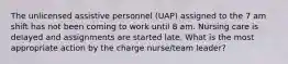 The unlicensed assistive personnel (UAP) assigned to the 7 am shift has not been coming to work until 8 am. Nursing care is delayed and assignments are started late. What is the most appropriate action by the charge nurse/team leader?