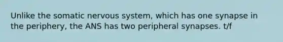 Unlike the somatic nervous system, which has one synapse in the periphery, the ANS has two peripheral synapses. t/f