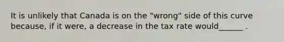 It is unlikely that Canada is on the​ "wrong" side of this curve​ because, if it​ were, a decrease in the tax rate would​______ .
