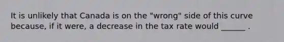 It is unlikely that Canada is on the​ "wrong" side of this curve​ because, if it​ were, a decrease in the tax rate would​ ______ .