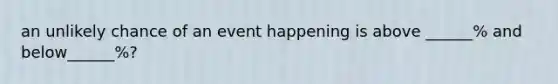 an unlikely chance of an event happening is above ______% and below______%?