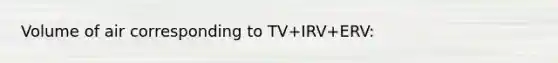 Volume of air corresponding to TV+IRV+ERV: