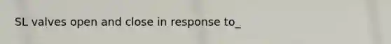 SL valves open and close in response to_