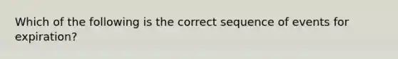 Which of the following is the correct sequence of events for expiration?