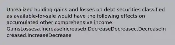 Unrealized holding gains and losses on debt securities classified as available-for-sale would have the following effects on accumulated other comprehensive income: GainsLossesa.IncreaseIncreaseb.DecreaseDecreasec.DecreaseIncreased.IncreaseDecrease