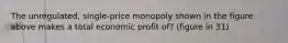 The unregulated, single-price monopoly shown in the figure above makes a total economic profit of? (figure in 31)